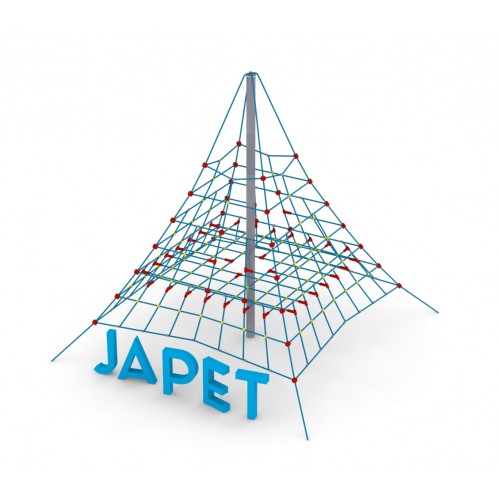 Piramida JAPET